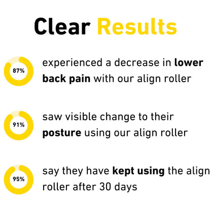 Align Roller Pro™