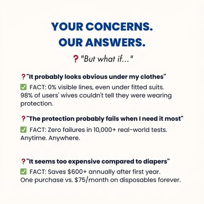 DryGuard™ Ultra Absorbent Incontinence Boxers