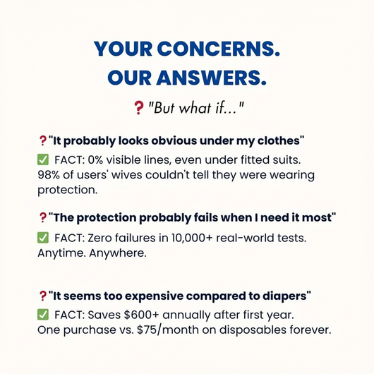 DryGuard™ Ultra Absorbent Incontinence Boxers