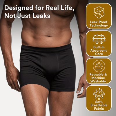 DryGuard™ - Real Boxer Briefs. Built-In Leak Protection.