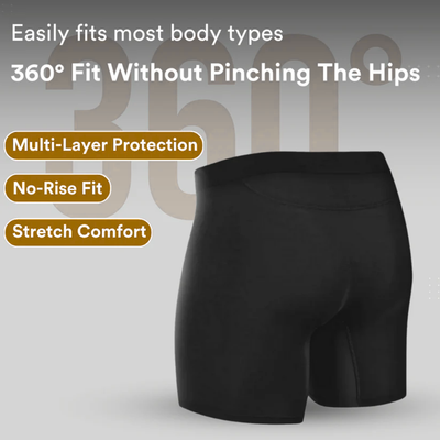 DryGuard™ - Real Boxer Briefs. Built-In Leak Protection.