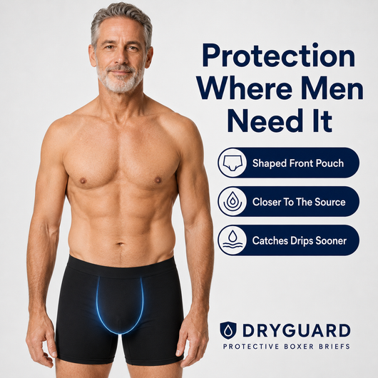 DryGuard™ Quick-Dry Incontinence Boxer Briefs