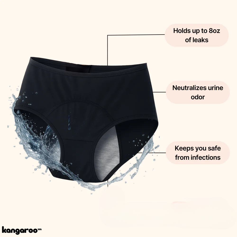 FlowGuard™ Underwear - Ultra Absorbent Underwear For Women