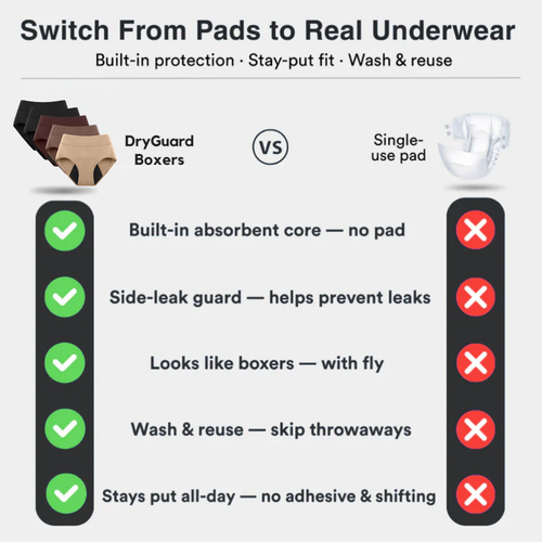 DryGuard™ Underwear - Ultra Absorbent Underwear For Women