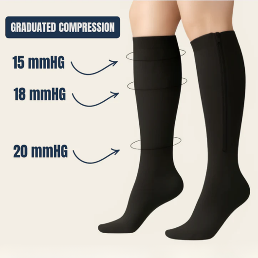 EasyOn Compression Socks