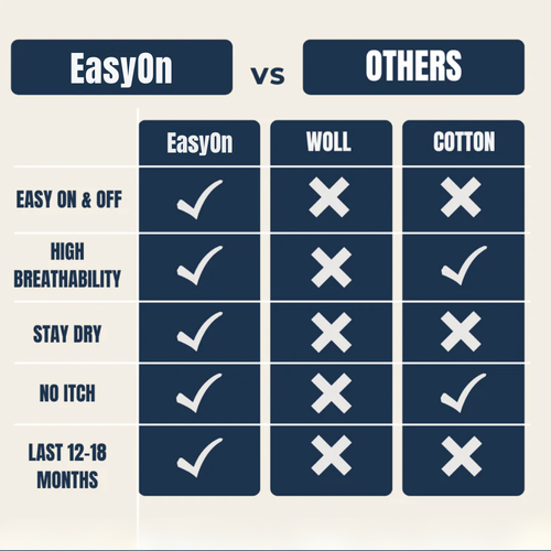 EasyOn Compression Socks