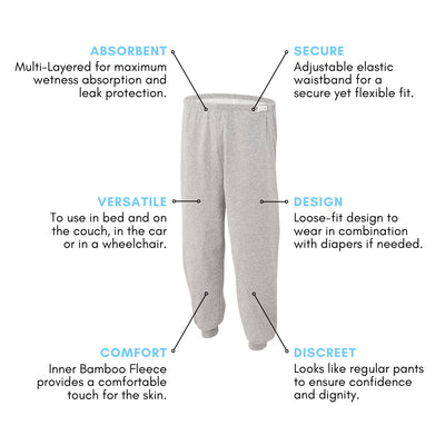 DryGuard™  - Ultra Absorbent Incontinence Pants