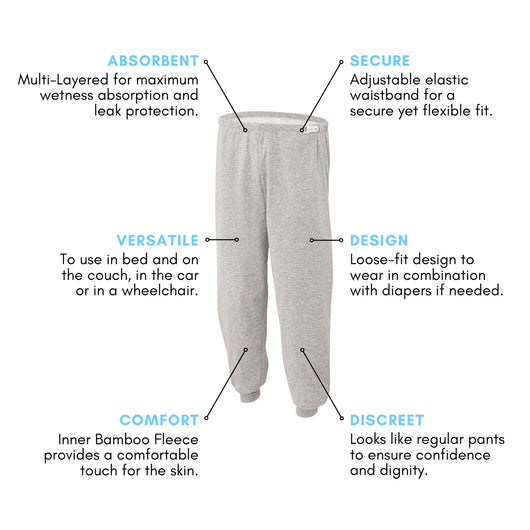 DryGuard™  - Ultra Absorbent Incontinence Pants