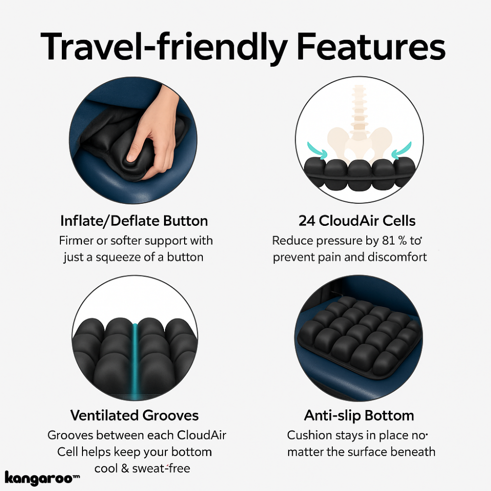 TravelPro- Orthopedic Travel Cushion For Longer Travel