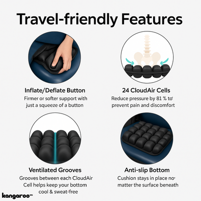 TravelPro- Orthopedic Travel Cushion For Longer Travel
