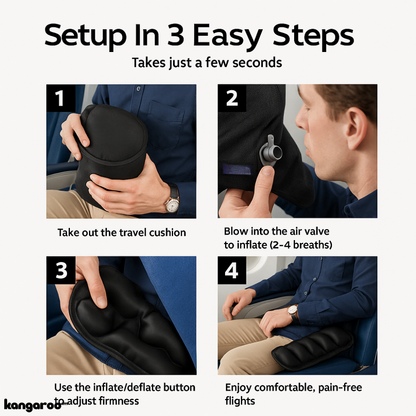 TravelPro- Orthopedic Travel Cushion For Longer Travel