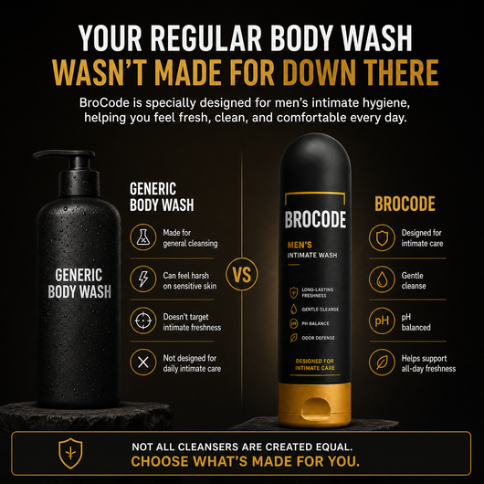 BroCode Men's Intimate Wash