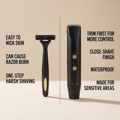 3-in-1 Precision Body Trimmer & Close Shaver