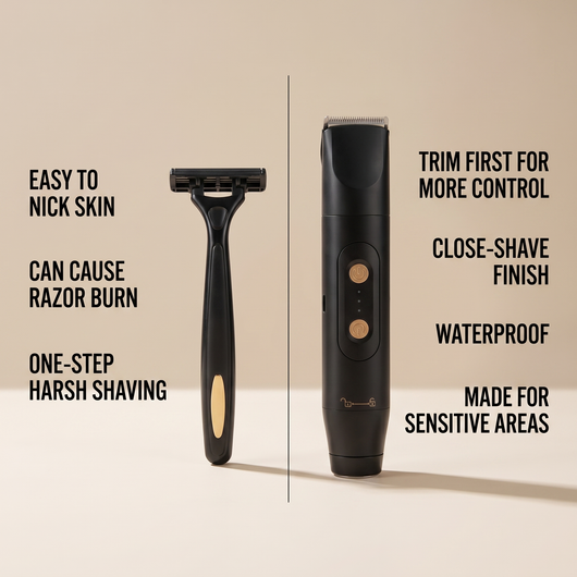 3-in-1 Precision Body Trimmer & Close Shaver
